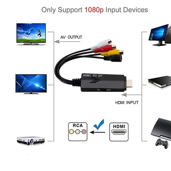 Câble HDMI vers RCA - 1080P - Conversion HD pour Décodeur vers 3 RCA +  Adaptateur av péritel - 3 RCA + s-vidéo - Straße Tech ® - Connectique Audio  / Vidéo - Achat & prix
