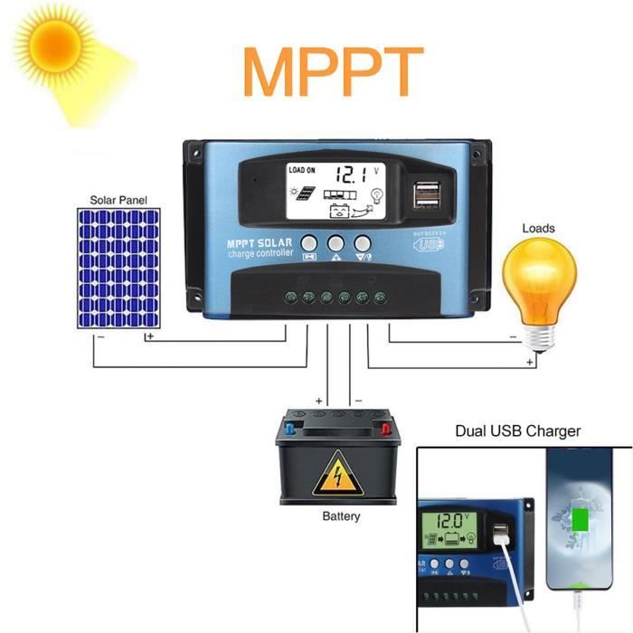 LAM Contrôleur de charge solaire MPPT 40/50/60/100A double écran LCD USB 12V 24V Régulateur de batterie intelligent de panneau