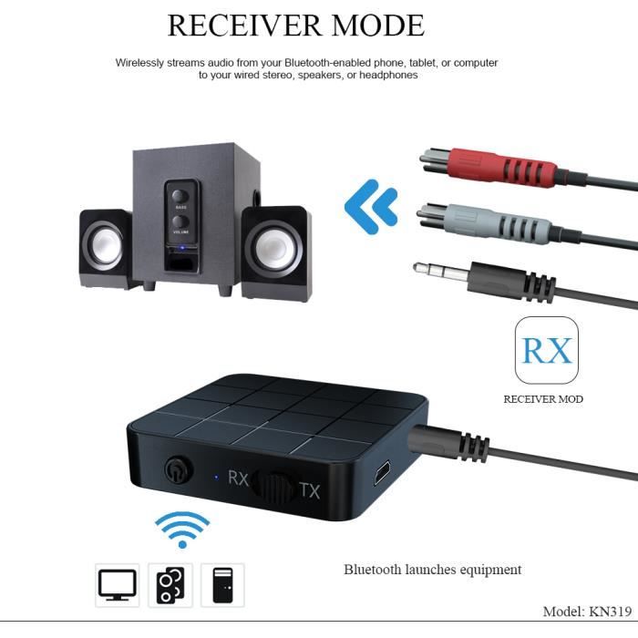 Redcolurful USB Bluetooth 5.0 Adaptateur Bluetooth Récepteur 5.0