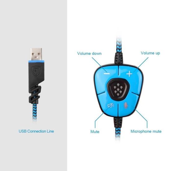 Sades Nouvelle version SA902 7.1 canaux Virtual USB Surround Sound Casque d/écoute pour PC Casque intra-auriculaire avec r/éverb/ération de micro R/églage du volume Effet de bruit LED Light Noir // Bleu