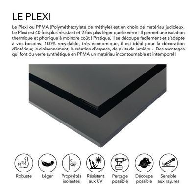 Plaque de plexiglass noir - Épaisseur 2 ou 4 mm - Plexi PMMA XT