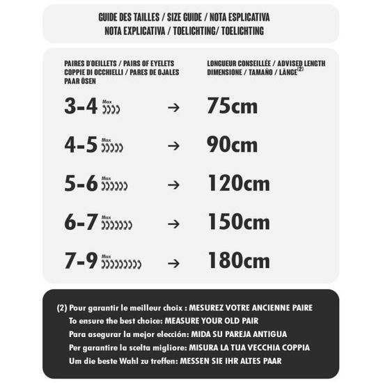 Longueur lacets 8 trous Clearance