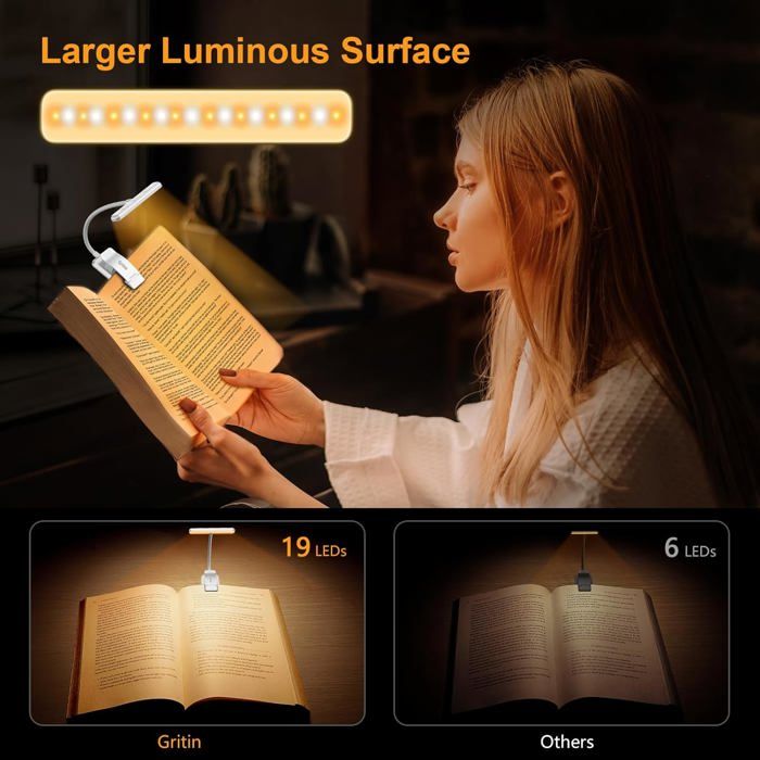 Lampe De Lecture LXSINO Ambre & Rouge - Liseuse Clip Rechargeable 8 LED Protection Yeux