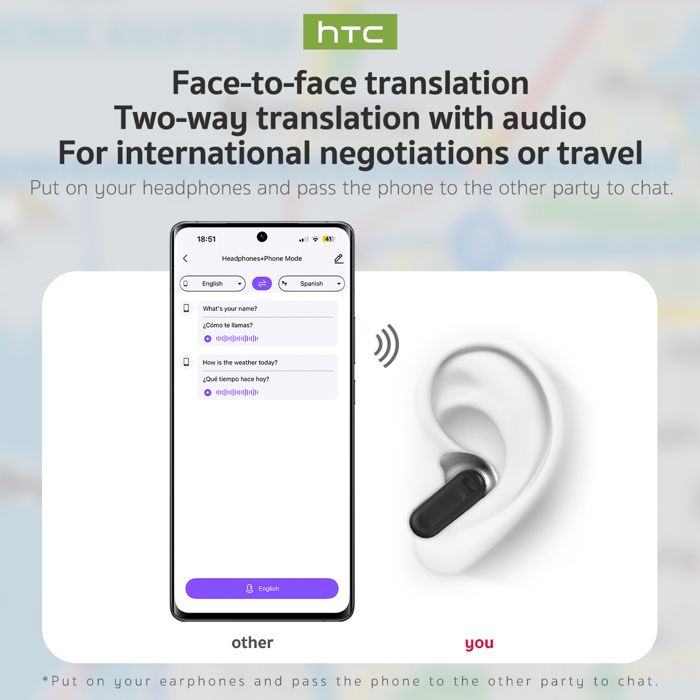 Écouteurs Sans Fil NE20 étanches Avec Traduction IA - Bluetooth 6.0, Indicateur Batterie