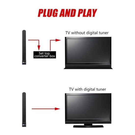 Antenne De Cle Tv Numerique Plus De 100 Programmes De Television Hd Gratuits Clear Tv 480p 1080p Chaines Clear Tv Gua Recepteur Audio Avis Et Prix Pas Cher Cdiscount