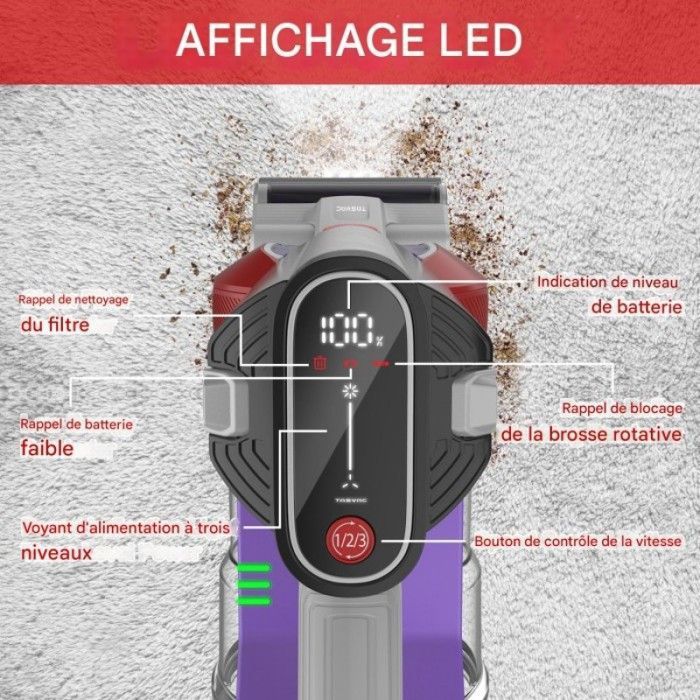 Aspirateur à Main Sans Fil 3000 kpa 120W Aspirateur de Voiture USB Aspirateur à Main Sans Fil 3000 kpa 120W Aspirateur de Voiture USB