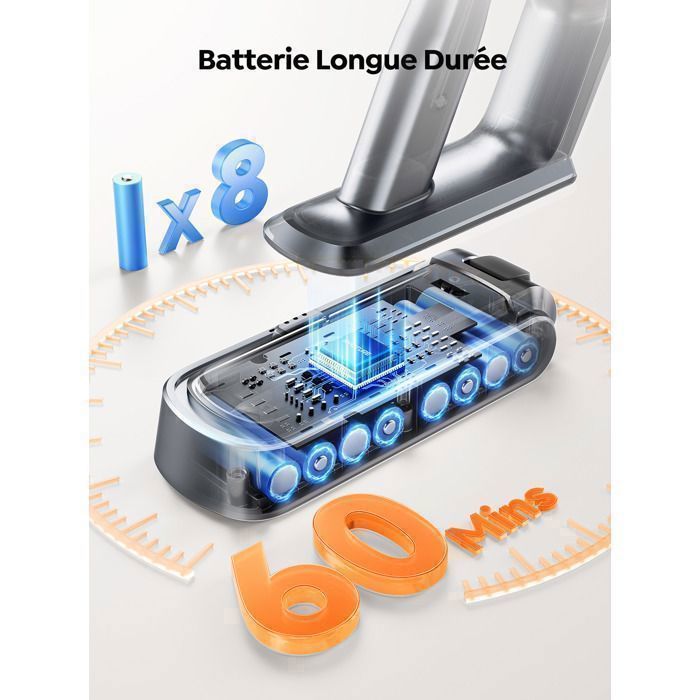 BuTure Pro JR700 Avis » Aspirateur Balai sans Fil, 38KPA/450W