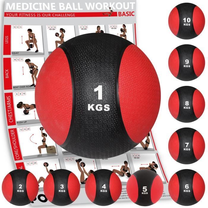 Médecine Ball de 1 kg à 10 kg (1 kg)