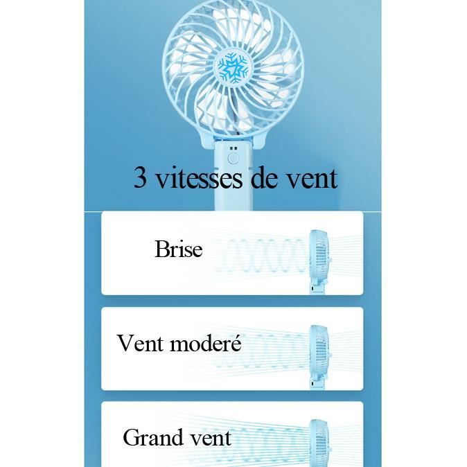Ventilateur Portable USB GIACOMO - 5 Vitesses, Batterie 5000mAh - Pliable Avec Base - Blanc