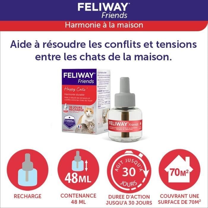 FELIWAY Friends – Anti Conflit pour Chat - Recharge 48 ml : :  Animalerie