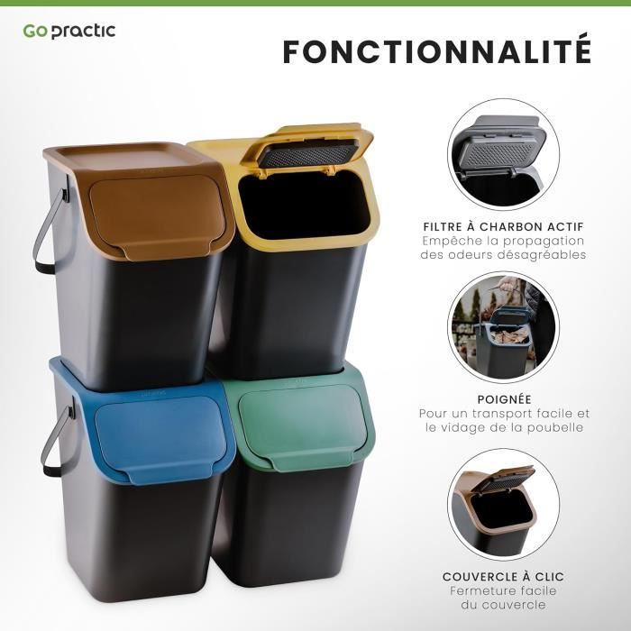 Poubelle Cuisine Tri Selectif