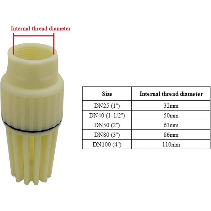 Clapet Anti-retour 1-1/2 Pouce – Remplacement Pour Pompe, Modèle Universel