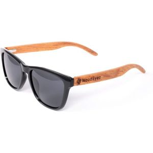 Categorie uv outlet