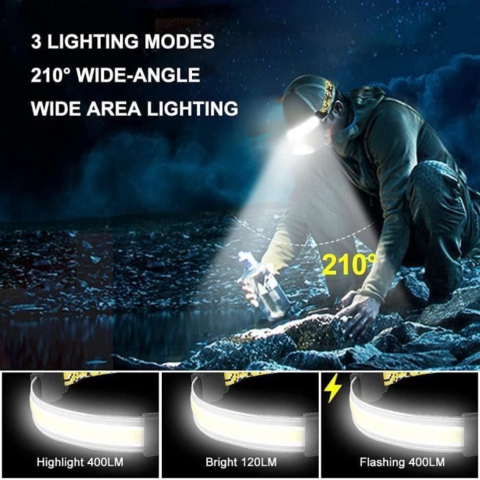 Lampe Frontale Professionnelle Fenix HP35R - 4000 Lumens Rechargeable Item 12589238
