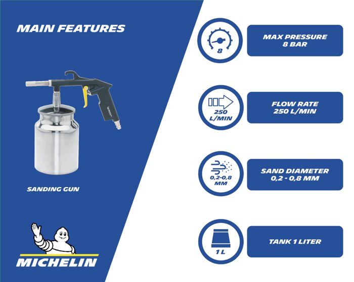 Michelin Pistolet de Sablage, Sableuse avec Réservoir de 1L