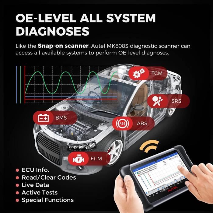 Autel MaxiCOM MK808: Scanner OBD2 Multimarque - Outil De Diagnostic  Automobile Avec Lecteur De Code Et Fonctions De Test Actif OBDII, Codage De  Clé -  - Valise Diagnostique Pour Voiture/moto/camion