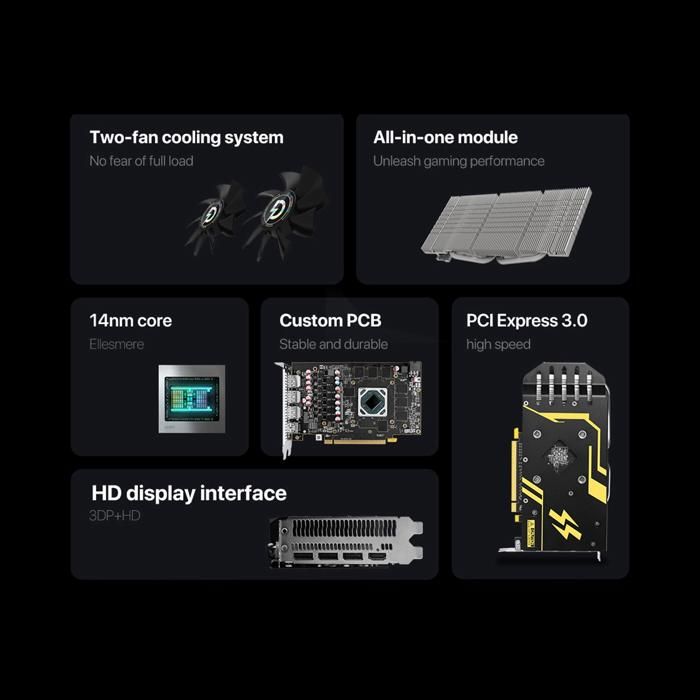 PELADN Cartes Graphiques RX 580 8GB GDDR5 GPU Mining Video Card