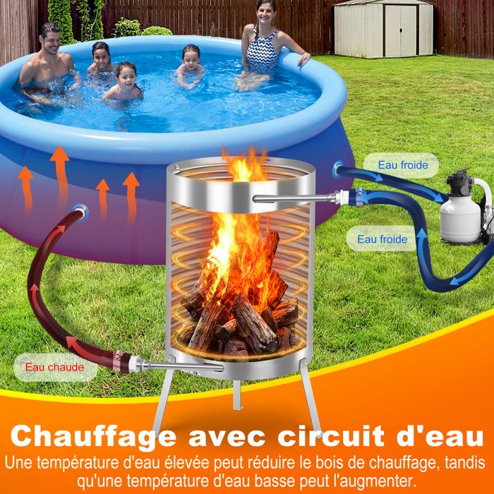 LARS360 Chauffage de piscine en inox, chauffage de piscine au feu — free download