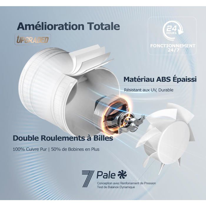 BUMSOU Extracteur d'air 100 mm à Vitesse Réglable, Compact Ventilateur Silencieux et Puissant