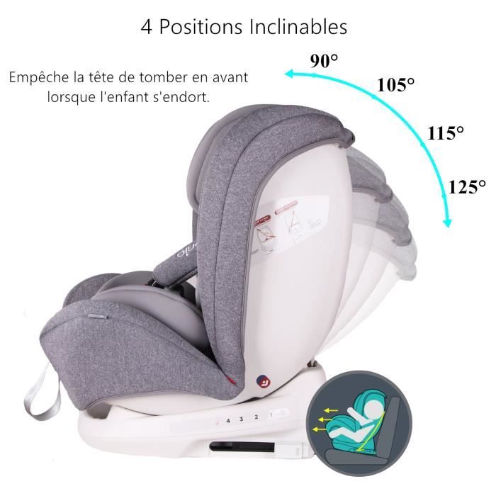 Isofix siege avant deals