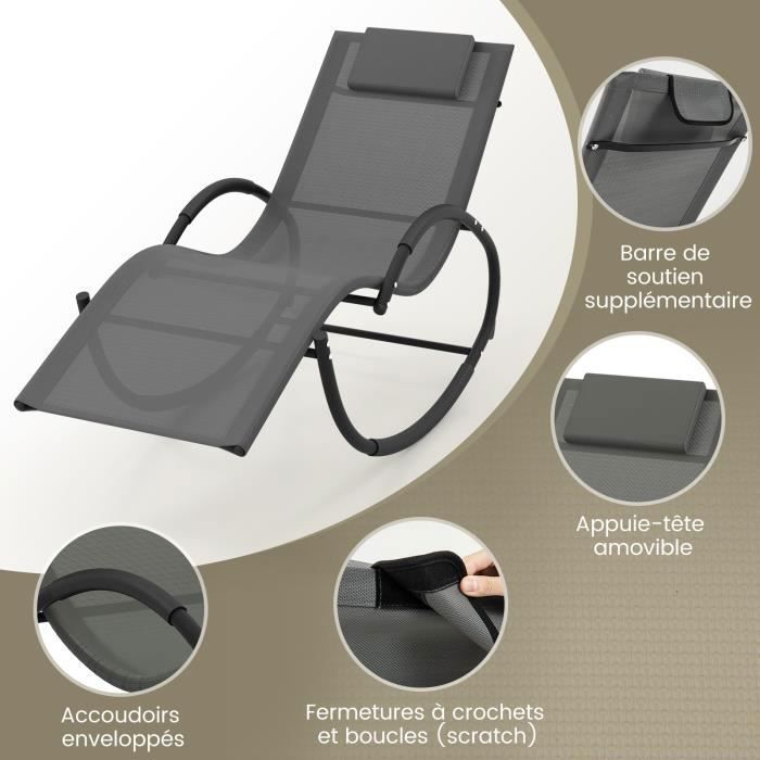 Chaise à Bascule De Jardin 6 En 1 – Toboggan, Balançoire, Panier De Basket, Cadre D'escalade, Télescope Et Rangement – Pour Bébés 1-3 Ans – Couleur Blanc – Résiste Aux Intempéries