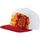 Casquette - Chapeau