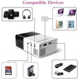 Artlii Mini Projecteur YG300, LED videoprojecteur Portable,Pico projecteur de Poche Compatible HDMI/USB/Smartphone, pour Cadeau-1
