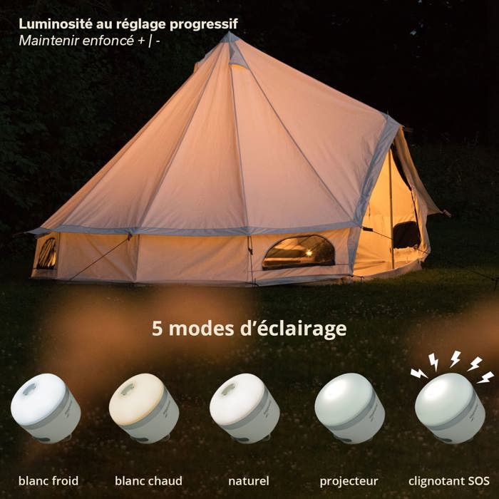 Mini Lampe Torche LED Rechargeable USB-C - 3 Modes - Porte-clés - Étanche IPX6 - Pour EDC, Camping, Urgence - Vert Foncé - 10