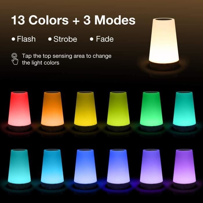 SDLOGAL Veilleuse LED Lampe de Chevet Colorée, Lampe de table à gradation 7  couleurs, rechargeable par USB - Cdiscount Maison