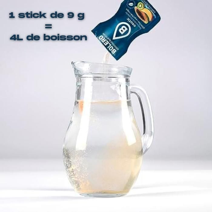 Récipient Isotherme 1200ML Vert - Boîte à Lunch Acier Inoxydable Avec Cuillère Pliable Et Séparateur