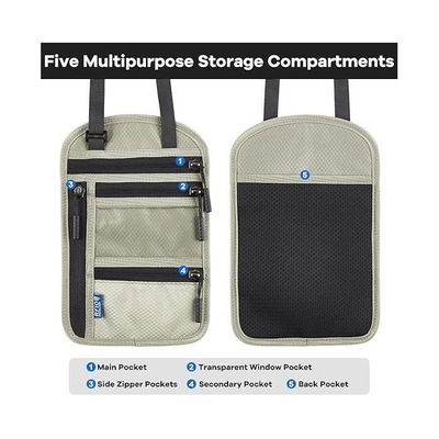 Sac Passeport Imperméable Pochette Tour De Cou Voyage RFID - Portefeuille Sécurisé Pour Passeport, Argent, Cartes Rangement Voyage Léger