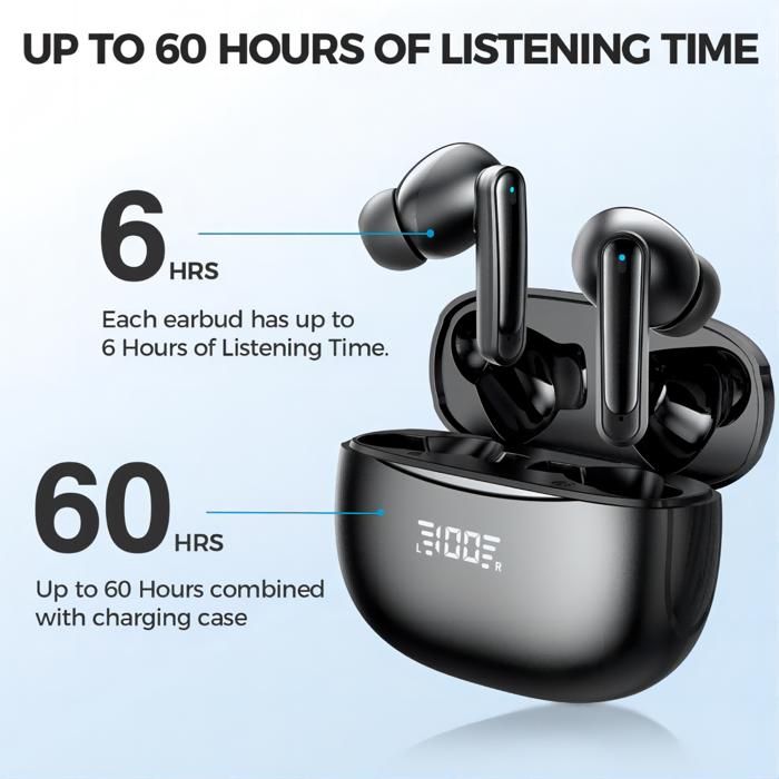 Écouteurs Bluetooth 5.3 Csasan – Réduction De Bruit – 40h D'autonomie – Étanches – Noir