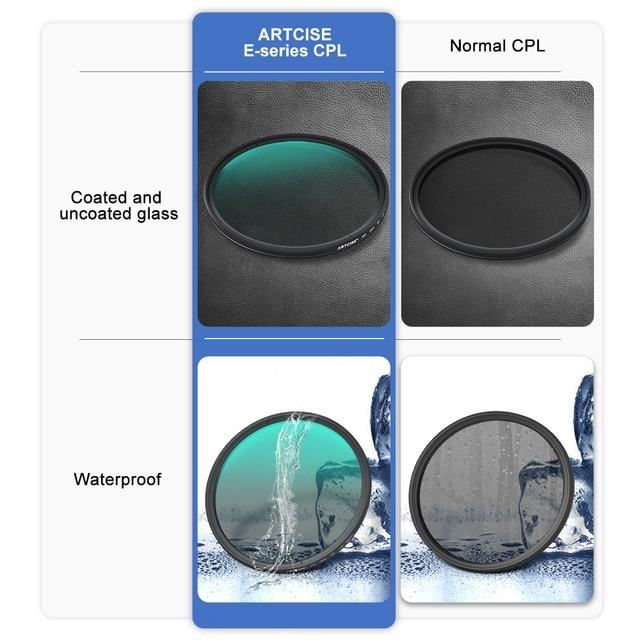 Filtre Polarisant Circulaire Tiffen 49mm - Réduction Reflets, Ciel Bleu Profond Pour Photo
