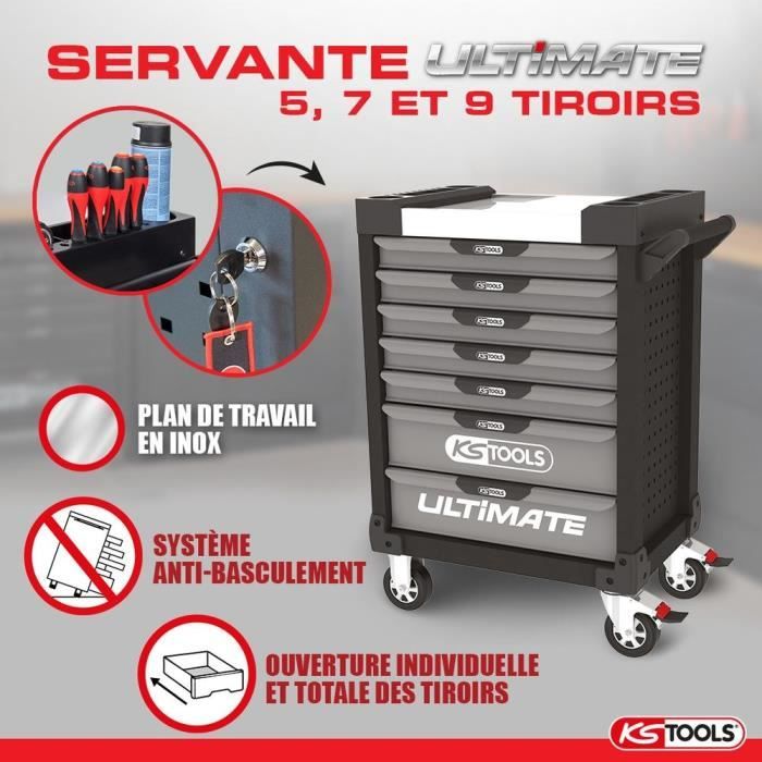 Servante mobile pour atelier - 7 tiroirs 293 outils KS TOOLS – K-LIDIS