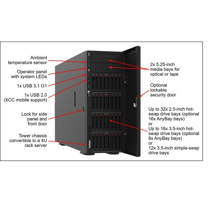 Lenovo ThinkSystem TruDDR4 3200 MHz RDIMM 4X77A08633 - vue 8