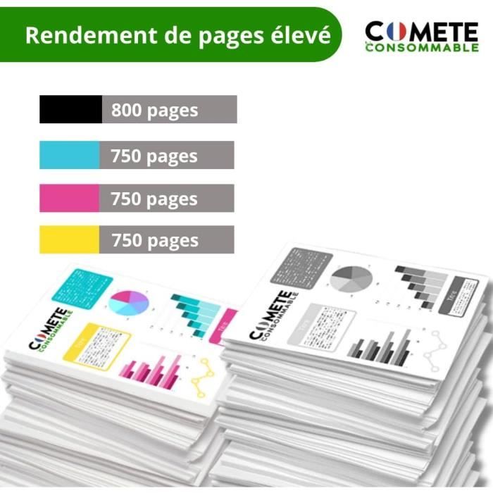 Cartouches D'Encre Compatibles HP 364 XL AVEC PUCE - Lot Multicolore - Pour DeskJet, OfficeJet, Etc.