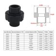 Raccord union pvc 50mm piscine manchon union pvc raccord pour pompe filtre (Diamètre Intérieur 50mm)-3