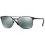 lunettes de soleil ray ban pour homme