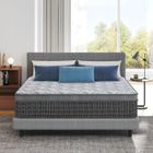 YIDATONG Matelas 160x200 cm, Ép 27cm avec Noyau à Ressorts ensachés + Mousse à mémoire de forme, certifié Oko-Tex/Ergonomique à 7 Zones