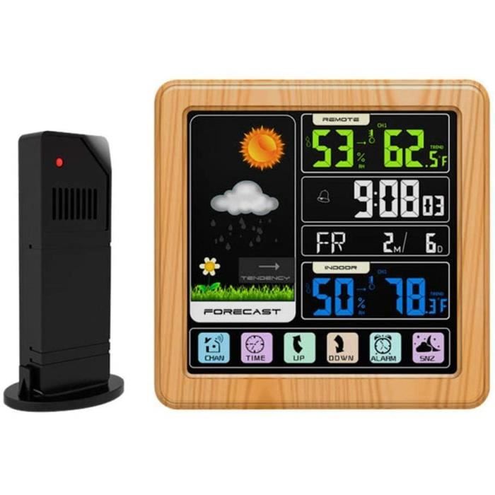 Thermomètre intérieur et extérieur Capteur extérieur de température  d'affichage numérique sans fil -RAC - Cdiscount