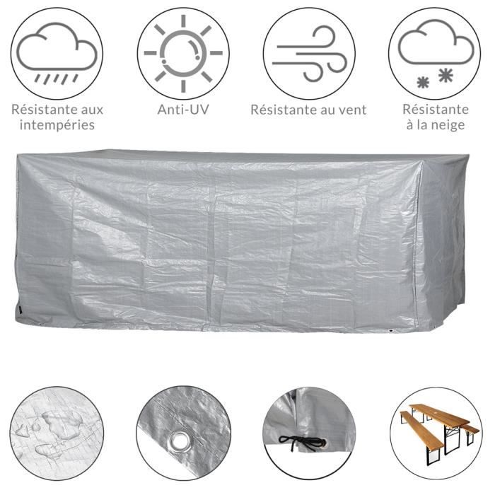Bâche Protection Meuble 3x4m - Lot De 2 - Polyéthylène Fin Et Souple - Transparent