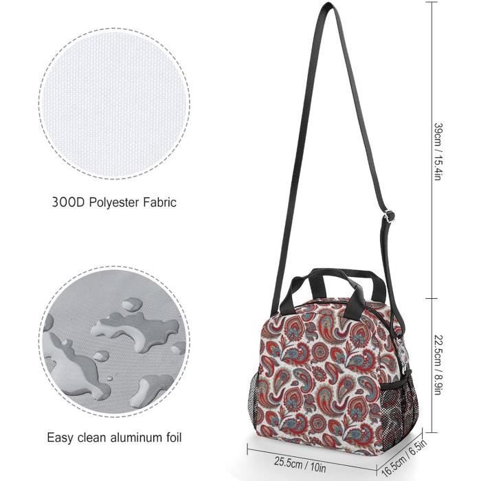Set goûter enfant bleu - Boite à goûter + bouteille réutilisable + sac à dos Set goûter enfant bleu - Boite à goûter + bouteille réutilisable + sac à dos