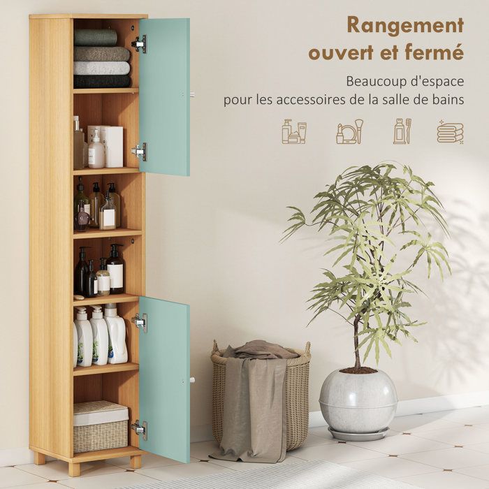 Sitemapcdatahttpswwcinfbizidmeuble Rangement Salle De Bain Castoramanull