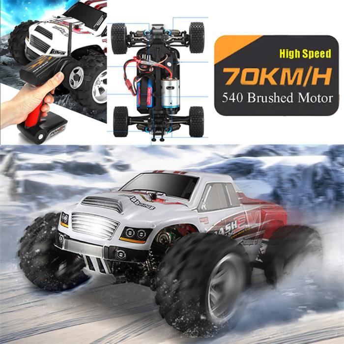 buggy electrique telecommande