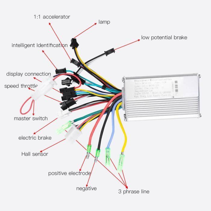 Zerodis Dispositif de commande de moteur 24V-36V Contrôleur de Panneau dAffichage LCD Étanche pour Scooter Vélo Électrique