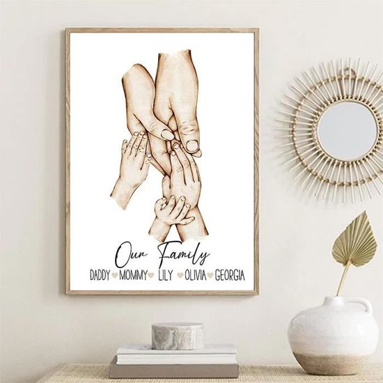 Toile Photo Personnalisée - Impression Sur Toile Avec Ta Photo, Format 30x30 Cm (autres Tailles Sur Demande) - Déco Murale, Cadeau Personnalisé