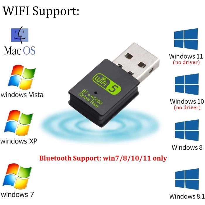 https://www.cdiscount.com/pdt2/6/9/3/2/700x700/gen1698473638693/rw/cle-wifi-usb-600-mbps-adaptateurs-bluetooth-4-2-do.jpg