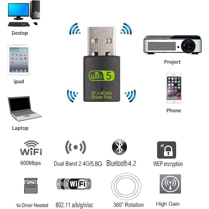 WiFi Adaptateur Clé WiFi Double Bande 600Mbps (2.4G-150Mbps +  5G-433Mbps),Mini USB WiFi dongle,pour Ordinateur de Bureau PC Compa42 -  Cdiscount Informatique