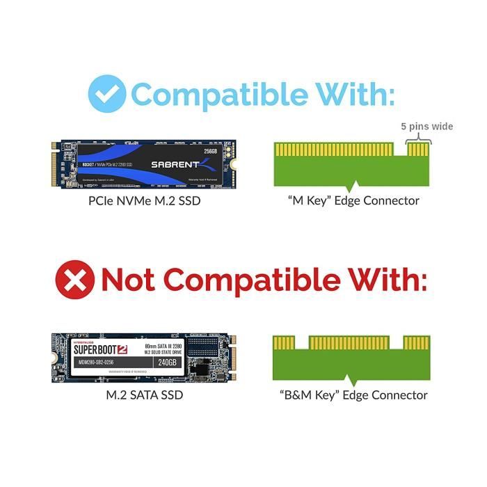 Sabrent Adaptateur avec dissipateur Thermique pour SSD M.2 NVMe vers PCIe  X16/X8/X4 (EC-PCIE) - Cdiscount Informatique