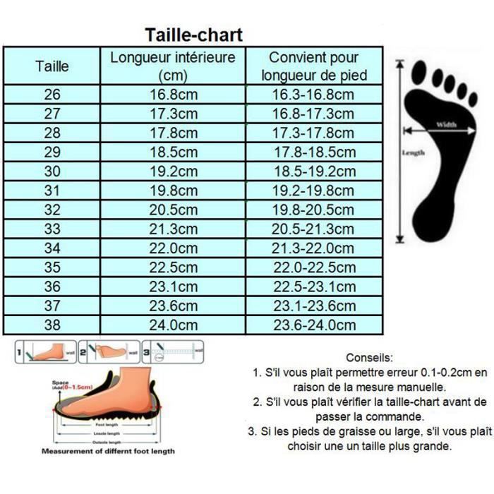 Poids Pointure Enfant 12 Mois Guide Taille Pied Ans Guide Habit